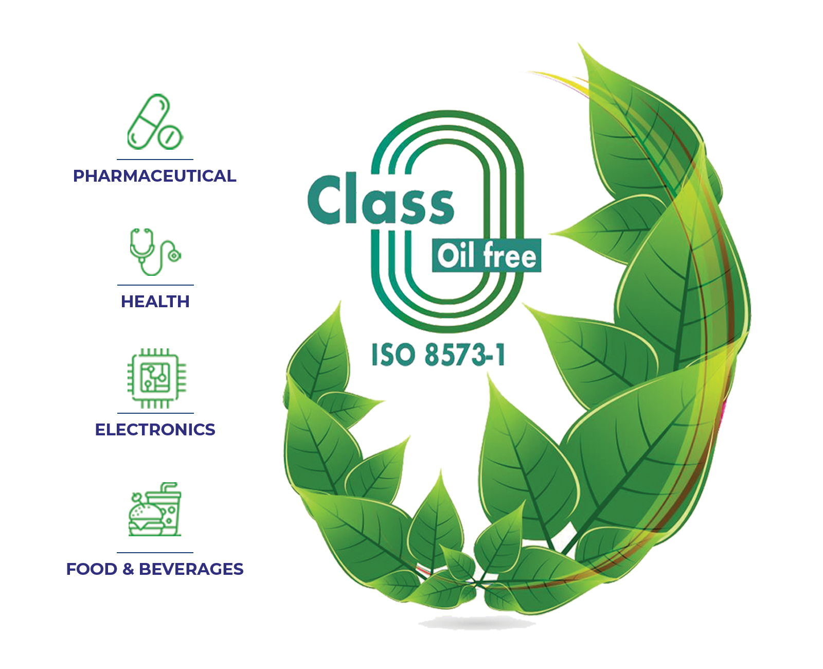 green-oil-free-1-27 green-oil-free-1-27