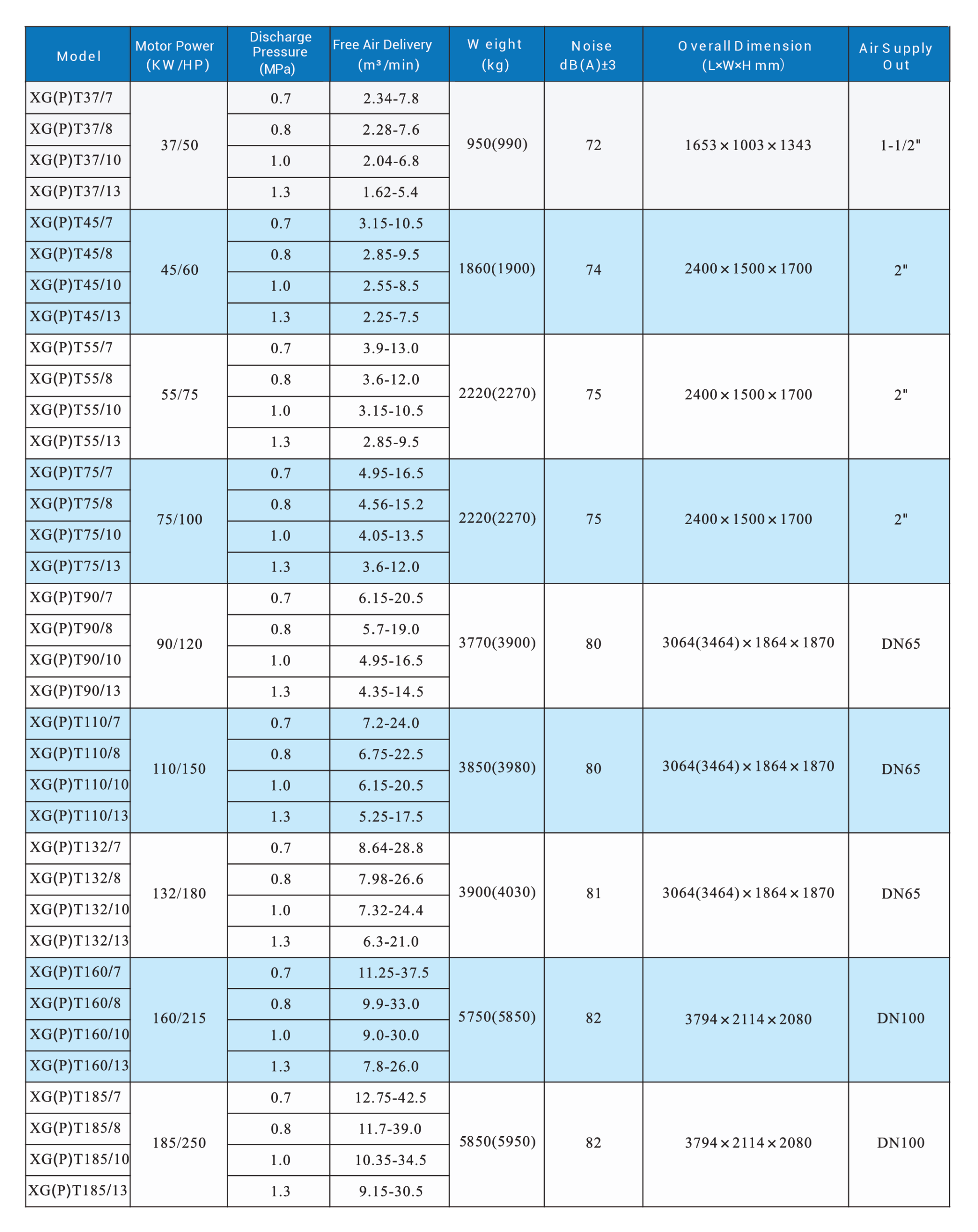 dsad1-02 dsad1-02