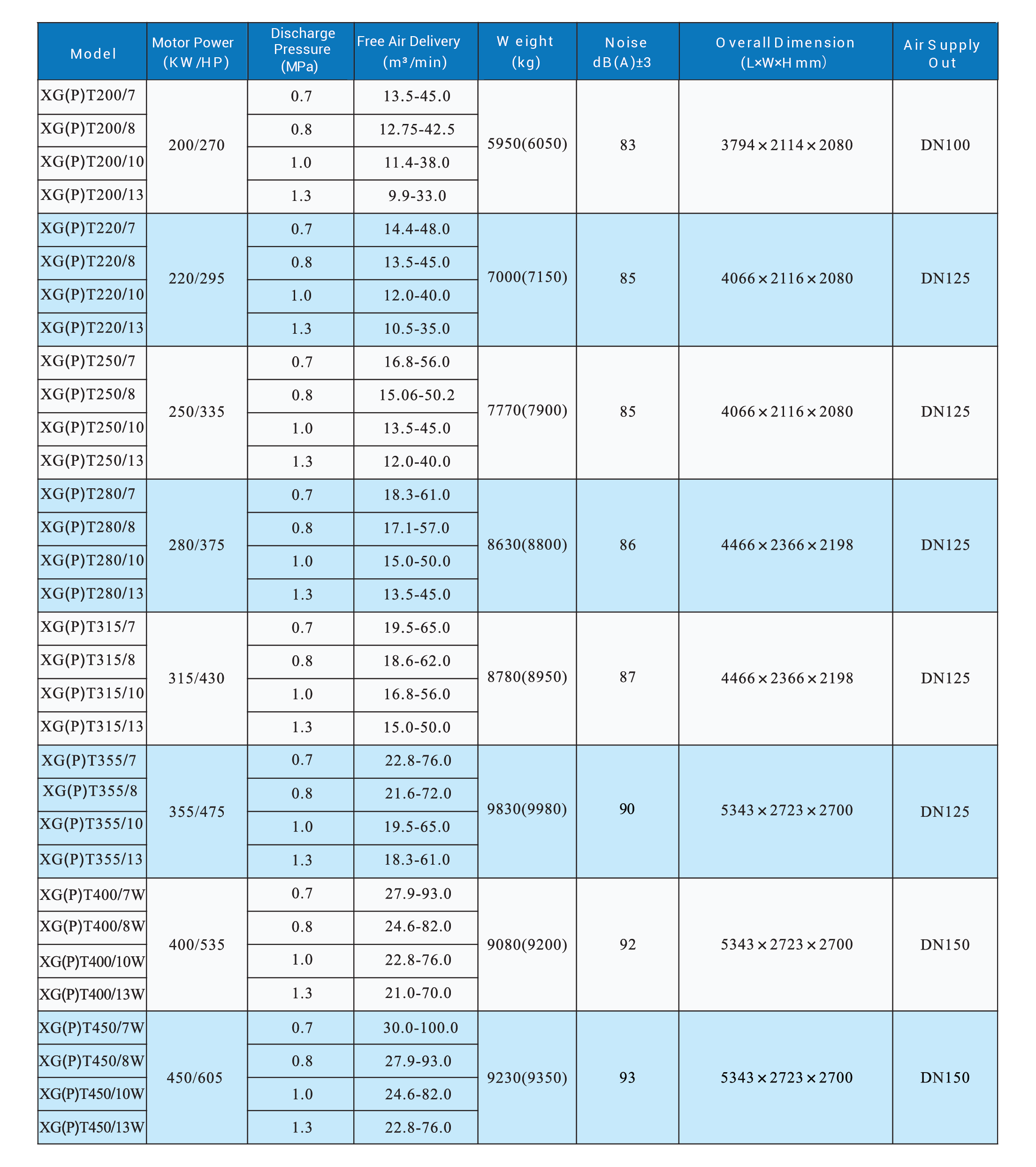dsad1-03 dsad1-03