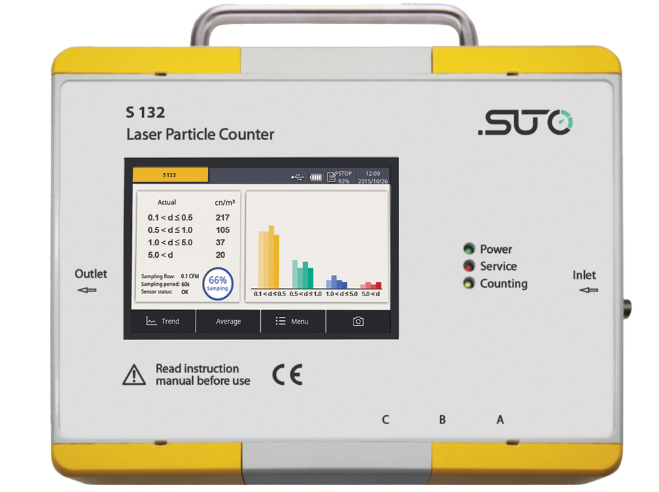 SUTO-iTEC-S132-laser-particle-counter-for-compressed-air-purity-measurement-pro-version copy