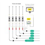SUTO-iTEC-S418-Compact-Flow-Sensor-for-Compressed-Air-and-Gases-Pro-Inline5-min