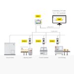 SUTO-iTEC-S418-V-compact-flow-meter-for-vacuum-applications-inline-sensor4-min