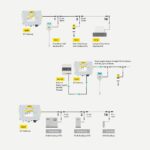 SUTO-iTEC-335-iot-gateway6-min
