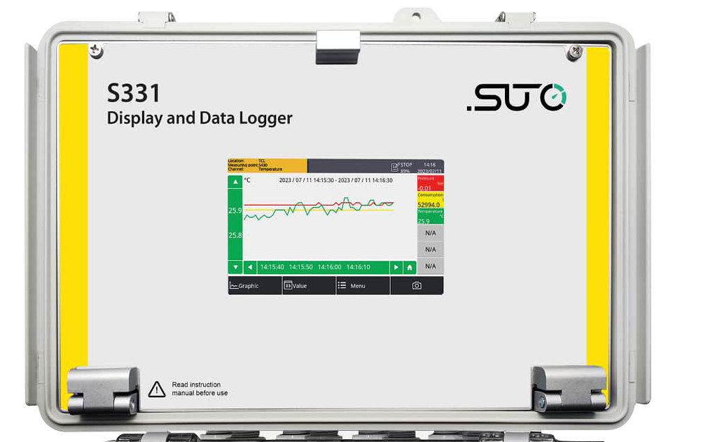 SUTO-iTEC-S330-S331-data-logger-and-display-with-gateway-and-iot-capabilities2-min copy