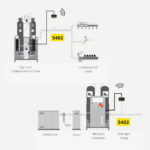 SUTO-iTEC-S402-oem-flow-meter-for-compressed-air-and-gases-insertion-sensor3