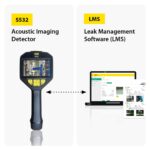 SUTO-iTEC-S532-acoustic-imaging-detector-for-compressed-air-and-partial-discharge-detection5-min